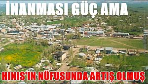 Hınıs'ın Nüfus Sayısı Açıklandı