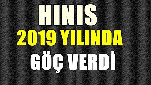 Hınıs 2019 Yılında Göç Verdi